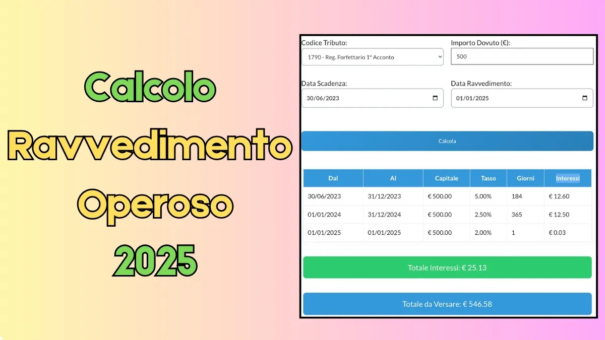 Calcolo Ravvedimento Operoso