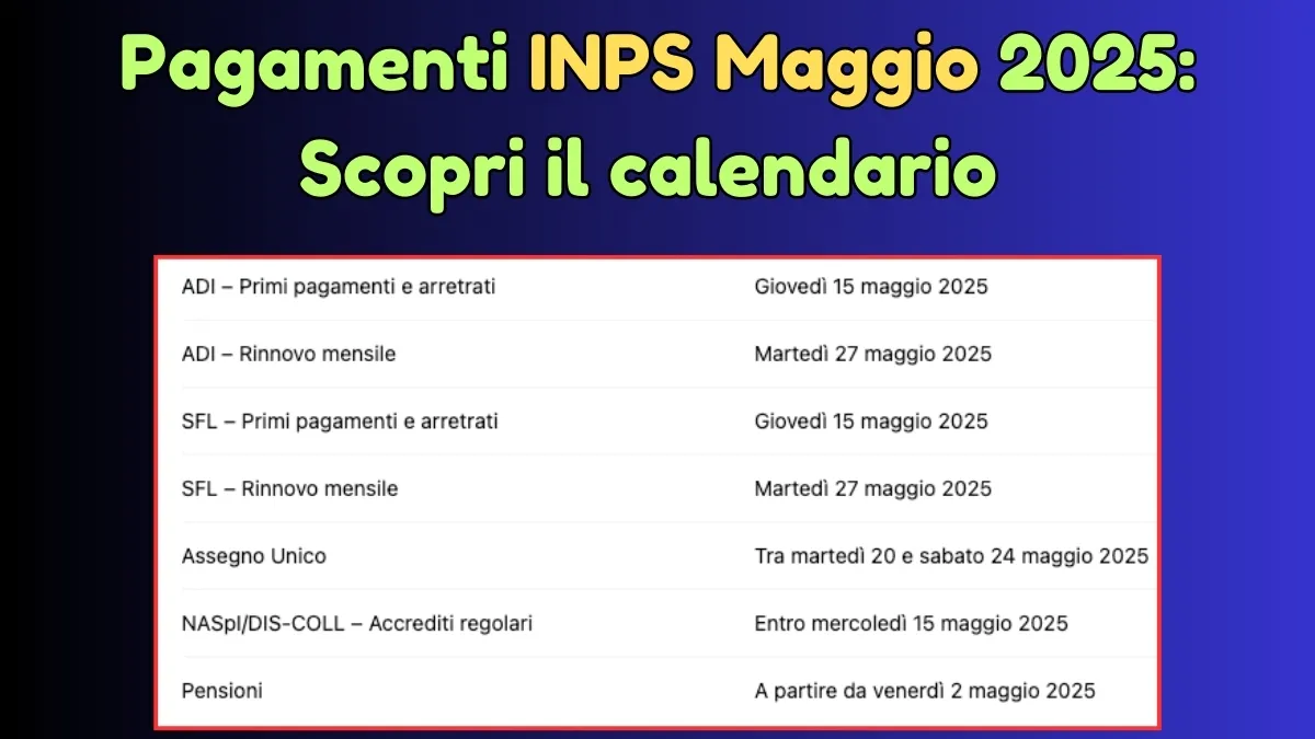 Pagamenti INPS maggio 2025: Scopri il calendario